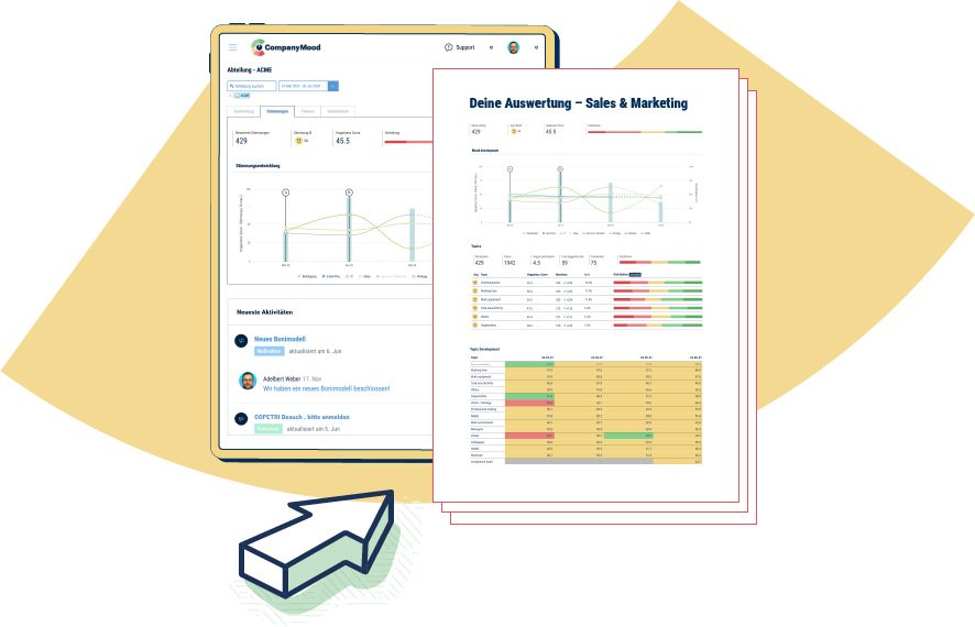 CompanyMood- Bild von PDF Reports
