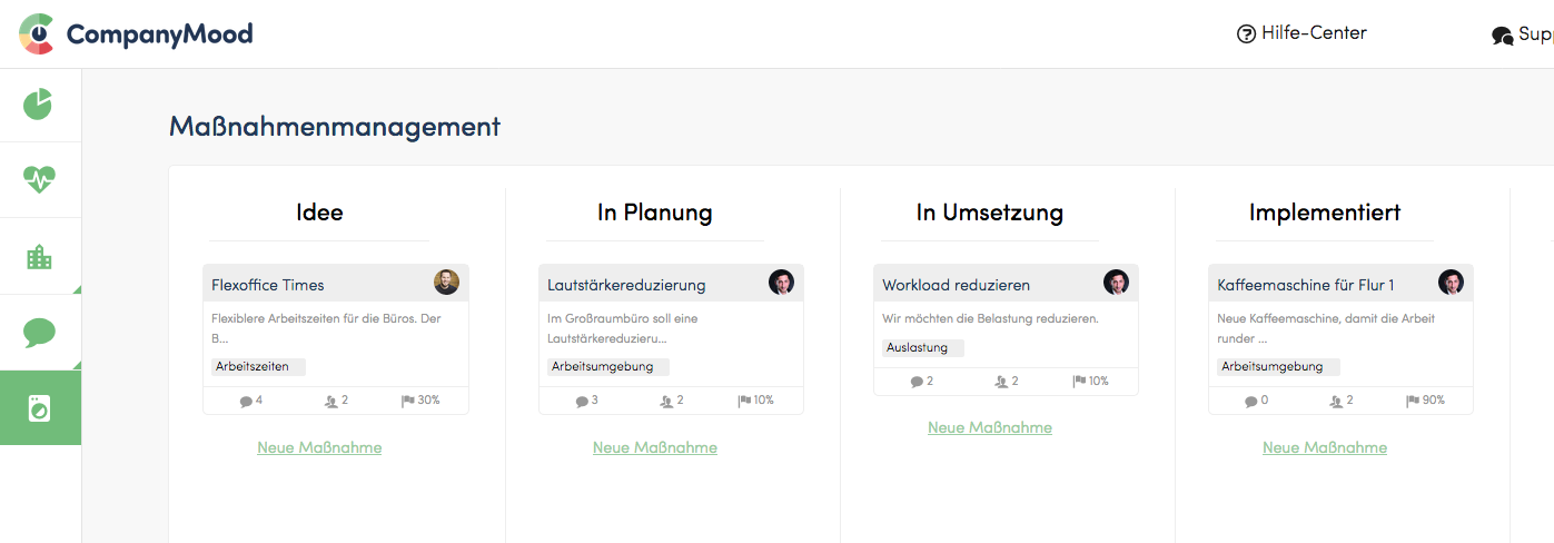 Maßnahmenmanagement mit CompanyMood