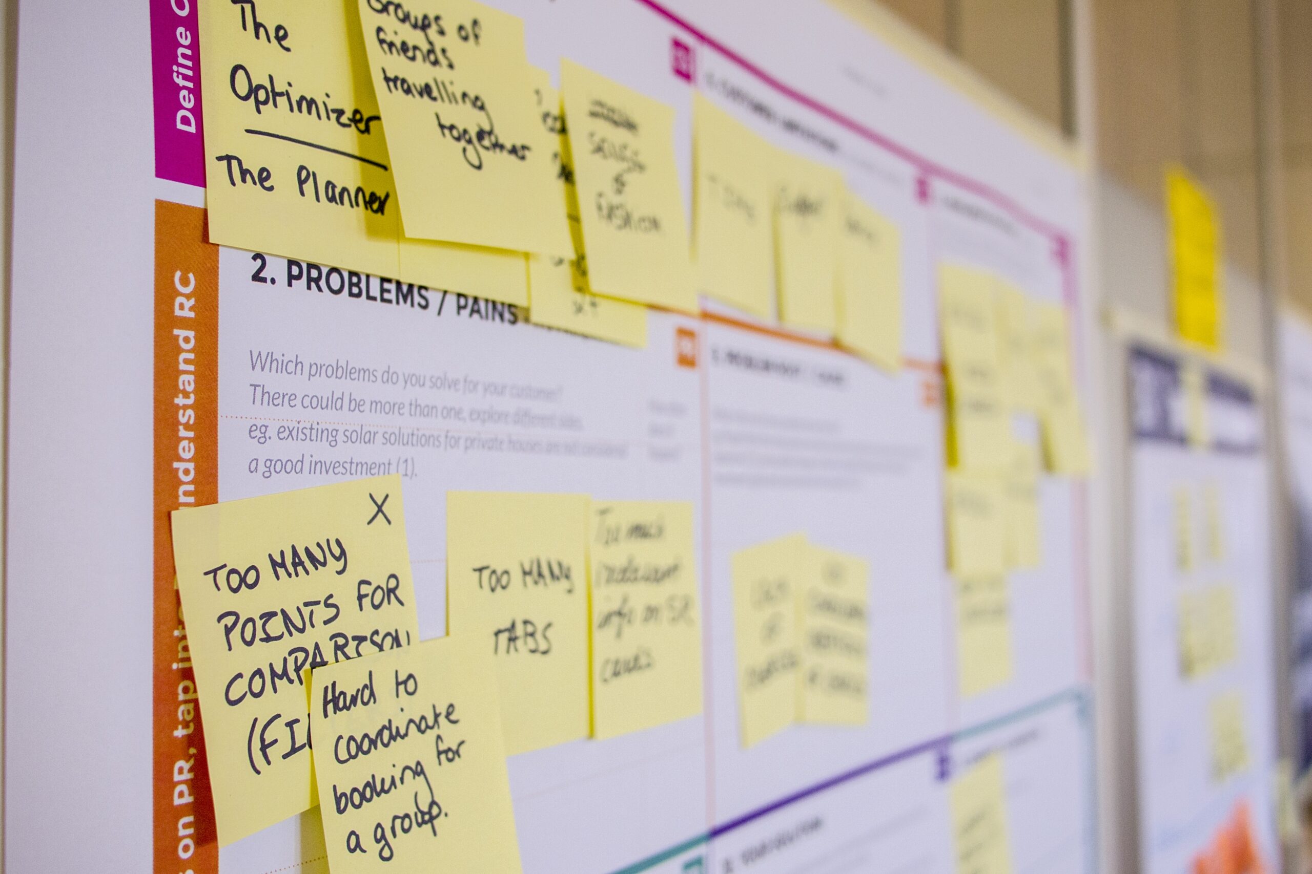 Post-Its an den Wänden oder einem Whiteboard sind Teil von Co-Working Spaces